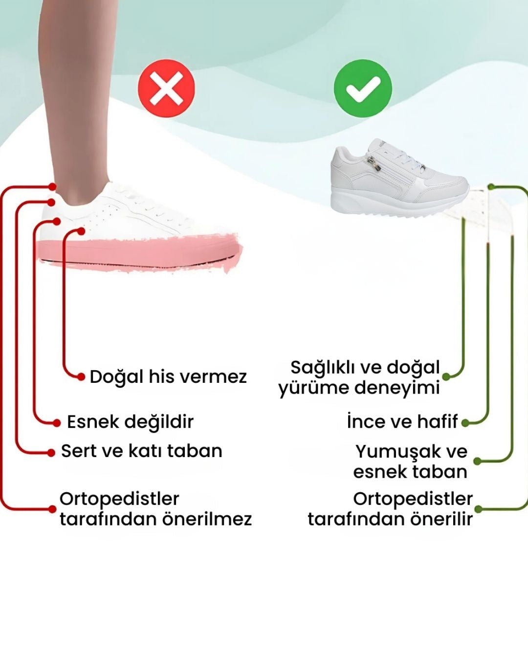 Comfo Feet Ortopedik Ayakkabı Beyaz