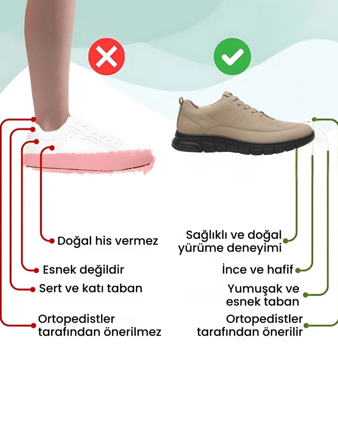 Comfo Feet Ultra Ortopedik Ayakkabı